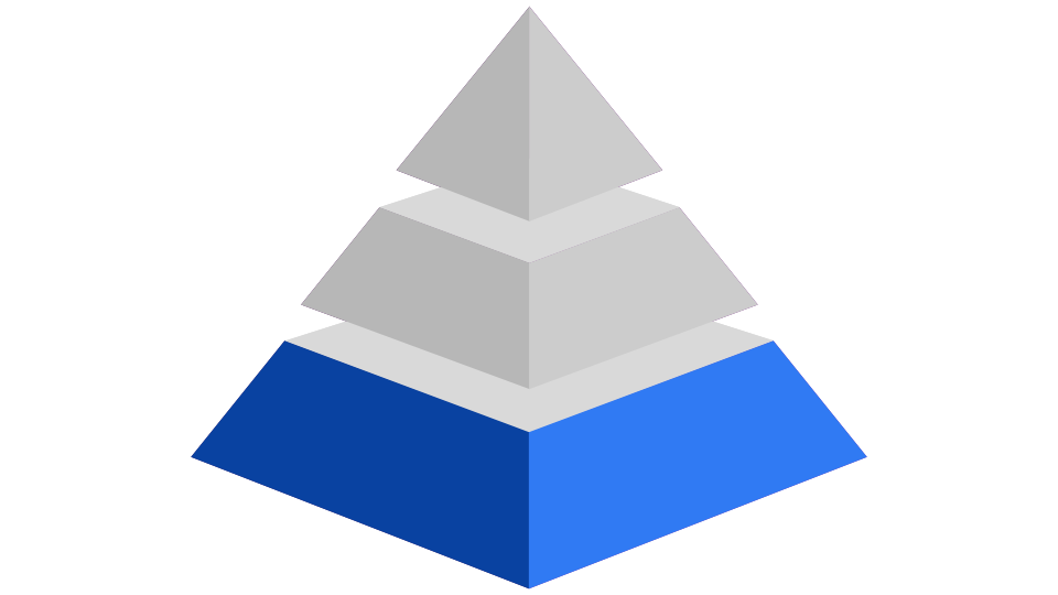 gray pyramid with bottom third shaded blue